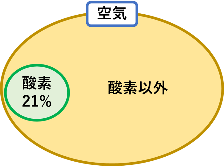 在宅医療 医療の広場 三鷹市 武蔵野市 調布市の訪問診療 在宅酸素なら武蔵野みどり診療所